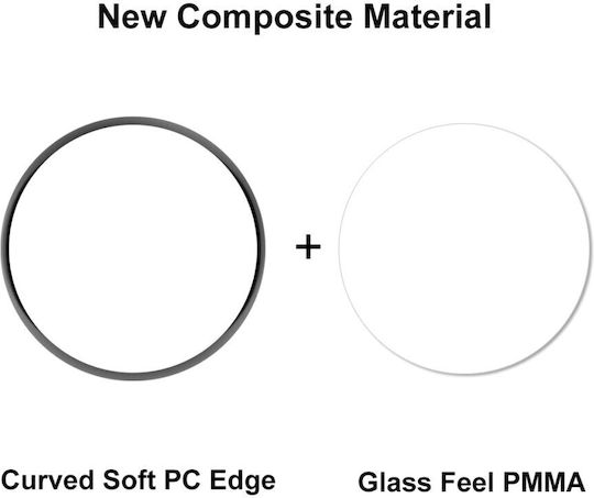 Enkay Screen Protector για το Galaxy Watch7 44mm 1τμχ