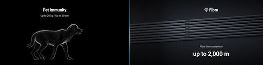 Ajax Systems Doorprotect Ενσύρματος Αισθητήρας Επαφής 90x20mm