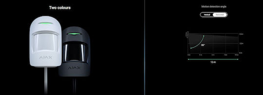 Ajax Systems Doorprotect Ενσύρματος Αισθητήρας Επαφής 90x20mm