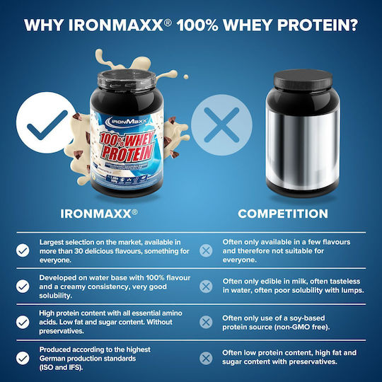 IronMaxx 100% Whey Πρωτεΐνη Ορού Γάλακτος με Γεύση Stracciatella 900gr