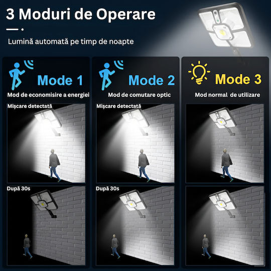 Lampă Solară Cu Panou Solar Încorporat 220 Leduri Smd Telecomandă Lumină Crepusculară Senzori De Mișcare Braț De Montare Ip65 Rezistent La Apă 3 Moduri De Funcționare Kit De Instalare Inclus Negru