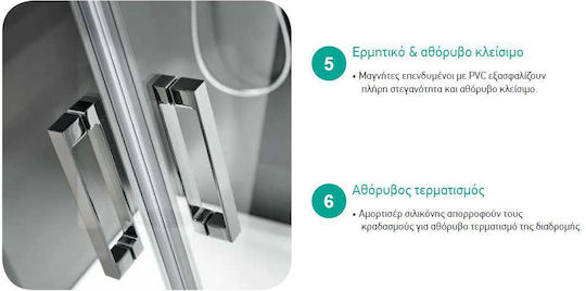 Axis Kabine für Dusche mit Schieben Tür 77x109cm Sauberes Glas