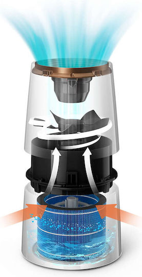 Philips 3000 Series 25W за помещения 45м² Черен