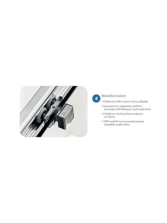 Panou Lateral Fix 80 Cm Pentru Ușă Duș Profil Cromat Sticlă Transparentă 6 Mm Înălțime 185 Cm Devon Primus Plus Side Panel Spbi80t-100
