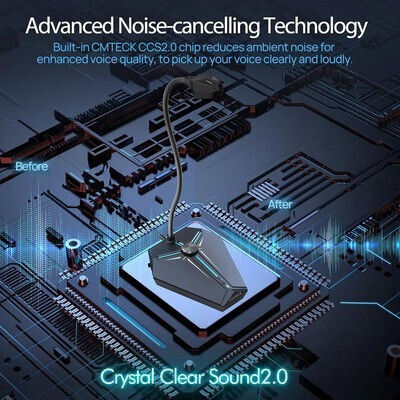 Cmteck G006Plus Μικρόφωνο USB Επιτραπέζιο