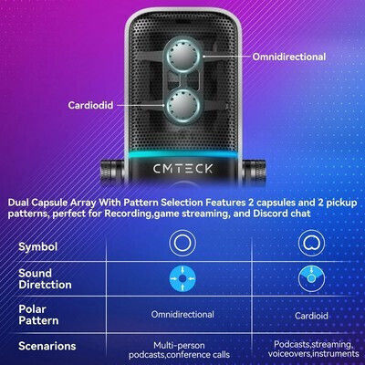 Cmteck XM600 Μικρόφωνο Επιτραπέζιο για Studio