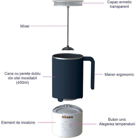 Beaba Milk Prep Baby Milk Maker Night Blue