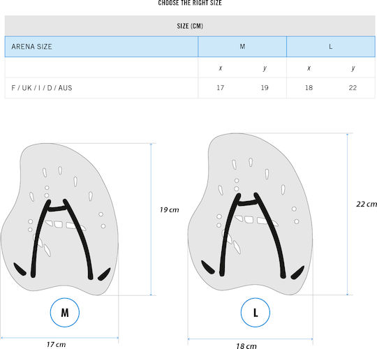 Arena Vortex Evolution Hand Paddle Schwimmausrüstung