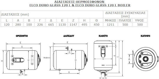 Elco Duro Glass