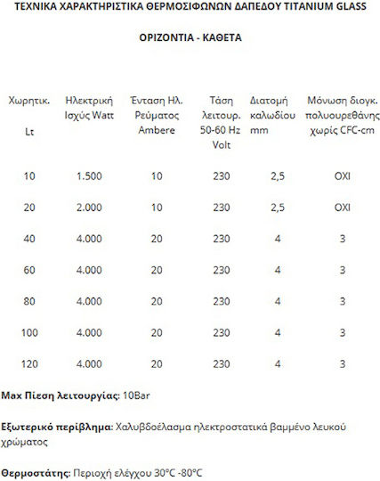 Wilco Titanium Glass Θερμοσίφωνας 60lt Glass Οριζόντιος 4kW