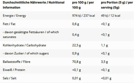 Inlead Geschmackspulver 250g Pistazie