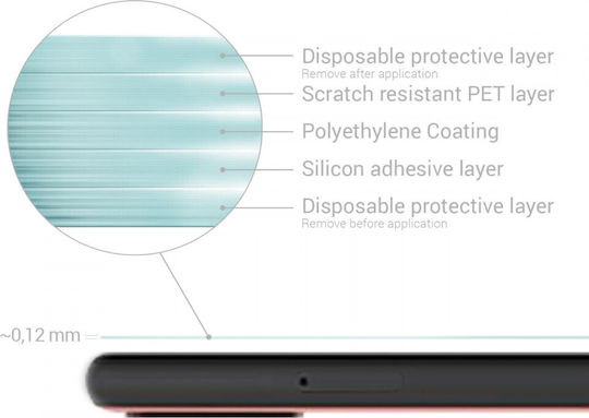 KWmobile Screen Protector (Google Pixel 4 XL, Kwmobile)