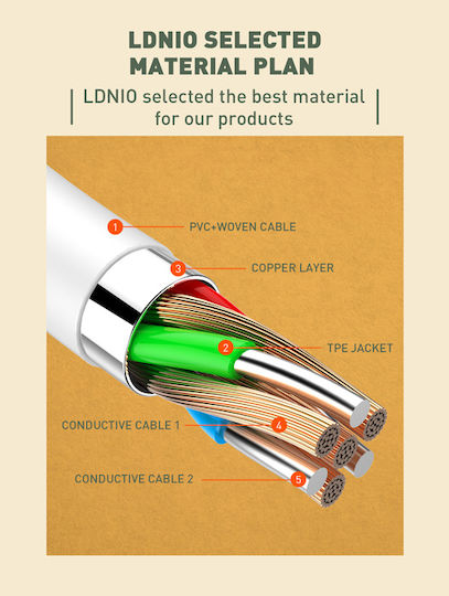 Ldnio LC122-C USB 2.0 Kabel USB-C männlich - USB-C 65W PD Weiß 2m