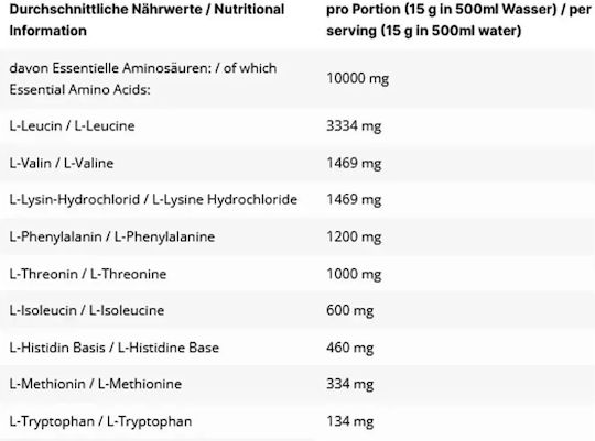 Inlead Nutrition Eaa 500gr Tropical