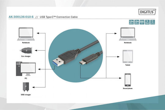 Digitus USB 2.0 Cable USB-C male - USB-A PD Μαύρο 1m AK-300136-010-S Bulk