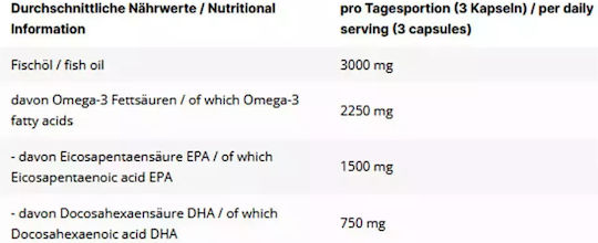 Inlead Nutrition Omega-3 120 Softgels