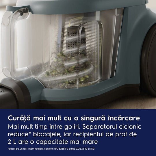 Electrolux EL31C2OG Ηλεκτρική Σκούπα 1000W με Κάδο 2lt Πράσινη