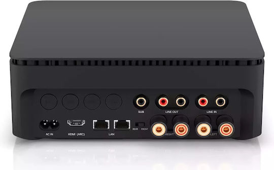Loewe MULTI.ROOM Integrat Amplificator Hi-Fi Stereo