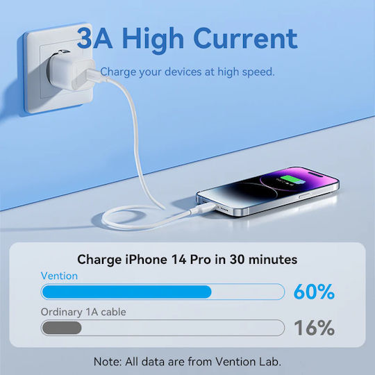 Vention Cablu USB-A La Lightning Roz 2m LAKPH