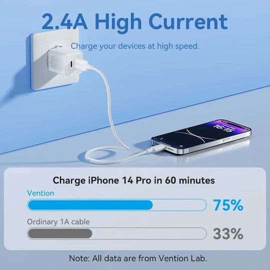 Vention USB-A to Lightning Cable Λευκό 1m LAMWF