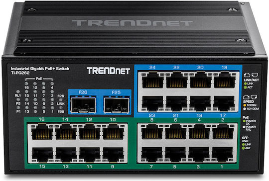 Trendnet Unmanaged L2 PoE+ Switch with 26 Gigabit (1Gbps) Ethernet Ports