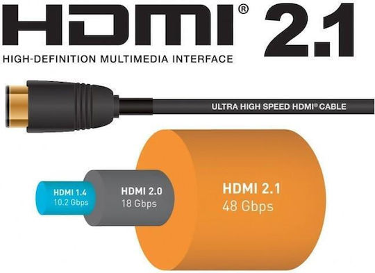 PremiumCord HDMI 2.1 Ultra High Speed 48Gbps 4K 120Hz HDR VRR Cable HDMI Male - HDMI Male 1m Gray