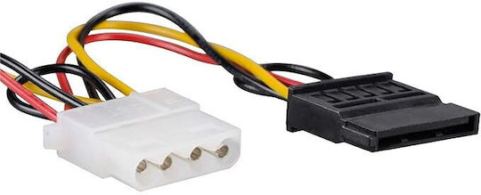Akasa Adapter