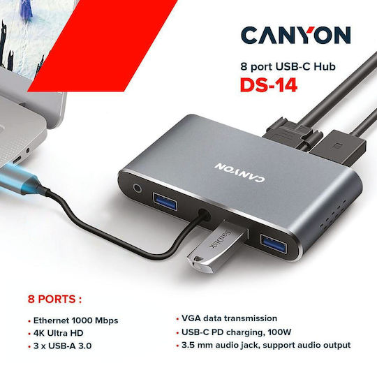 Canyon USB-C Docking Station with HDMI 4K PD Ethernet Gray (CNS-TDS14)