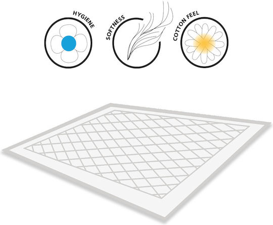 Mediform Medipad Incontinence Underpads 60x90cm 20pcs