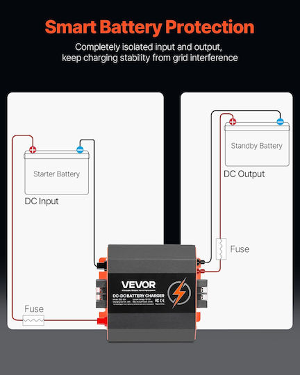 Vevor Battery Charger 12V 30A DC DC 375W On-board Lead-acid Lithium AGM Gel Flooded Smart Charging Multi-stage RV Professional Vehicles Boats Yachts