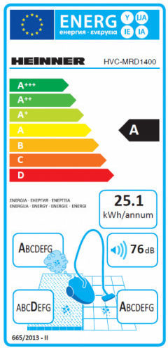 Heinner HVC-MRD1400 Прахосмукачка 700W С торба 3лт Червен