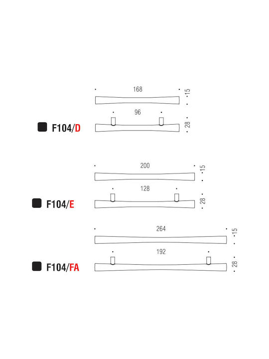 Λαβές Επίπλων Colombo Formae F104 Orosat