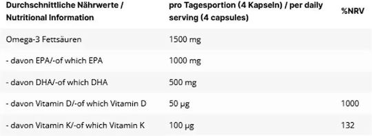 Inlead Nutrition Daily Essentials Витамин за Здравето на костите 1000мг 240 капси