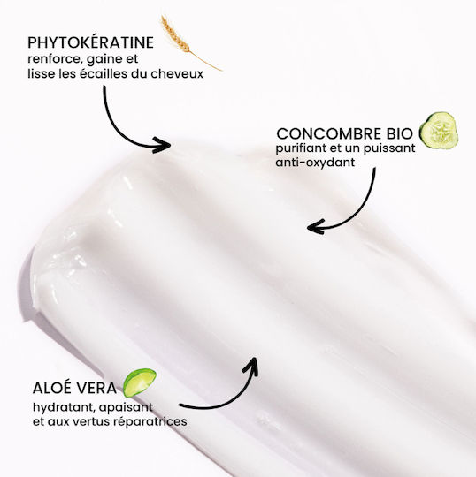 Pulpe De Vie Haarmaske Für Hydratation Mit Keratin 300ml