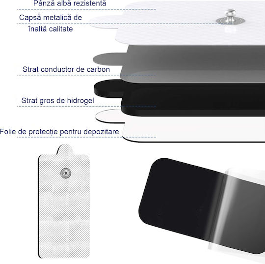Zenifique Electrode L2xW5.1cm