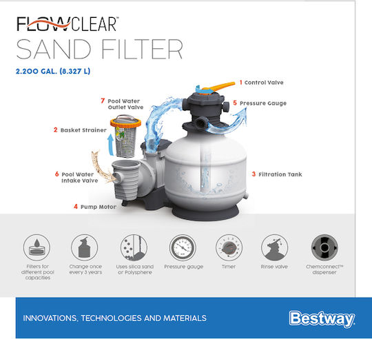 Bestway Flowclear Sand Filter Pump 8,327 L/h 2,200 gal Sand Filter 1058499xxx23
