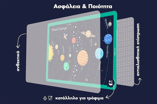 Образователна подложка за хранене Atoj Слънчева система
