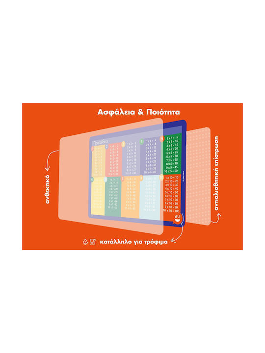 Placemats 45cm