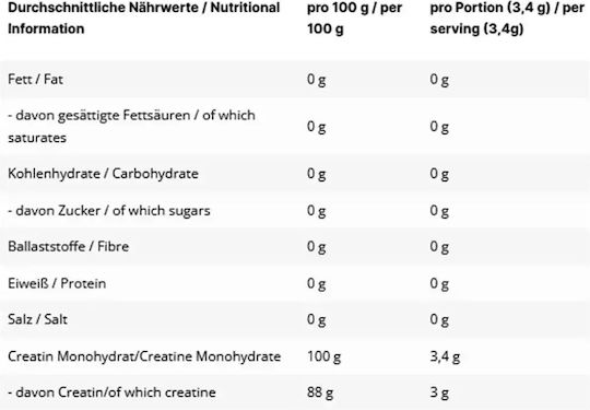 Inlead Nutrition Creatine Μονοϋδρική Κρεατίνη Unflavoured 300gr