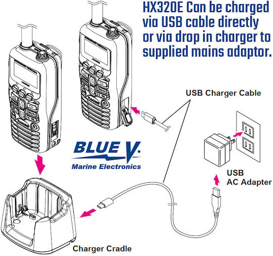 Standard Horizon HX320 Ασύρματος Πομποδέκτης VHF Marine 6W με Μονόχρωμη Οθόνη