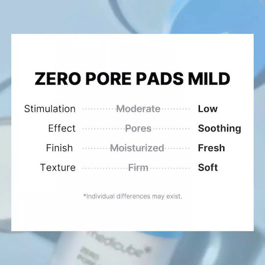 Medicube Zero Pore Mild Pads Facial Toning for Sensitive Skin 70pcs