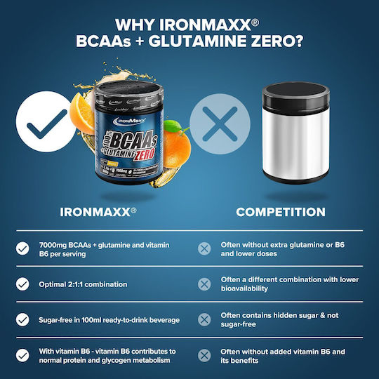 IronMaxx 100% BCAAs + Glutamine Zero 500gr Πορτοκάλι