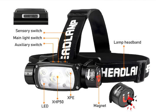 Ledholics Rechargeable Headlamp LED with Maximum Brightness 800lm