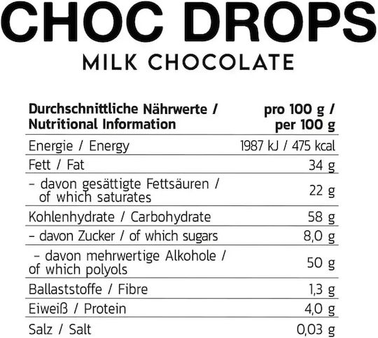 Inlead Nutrition Drops 150gr