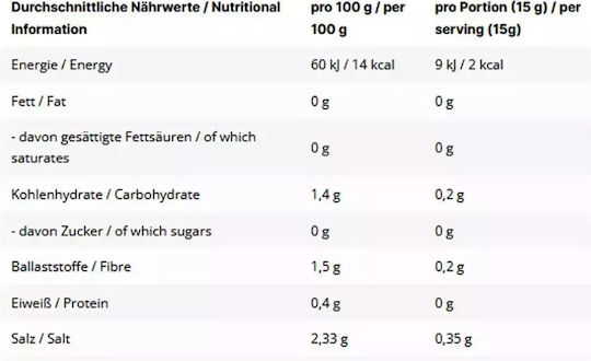 Inlead Nutrition Saucen & Dressings Sauce 350ml 1cm