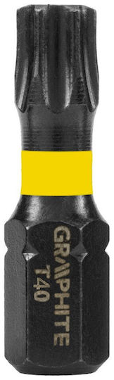 Biți de Impact Tx40 x 25 mm 20 Bucăți