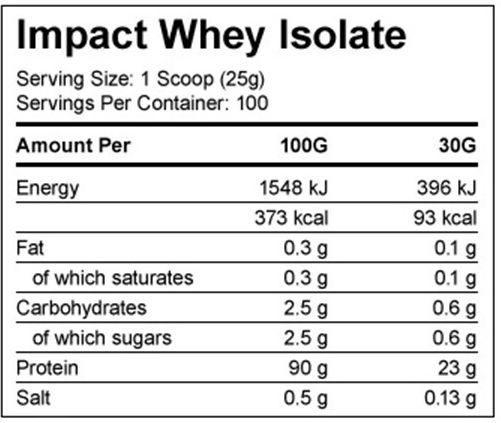 Myprotein Impact Whey Isolate Protein Whey Gluten Free with Flavor Smooth Chocolate 1kg