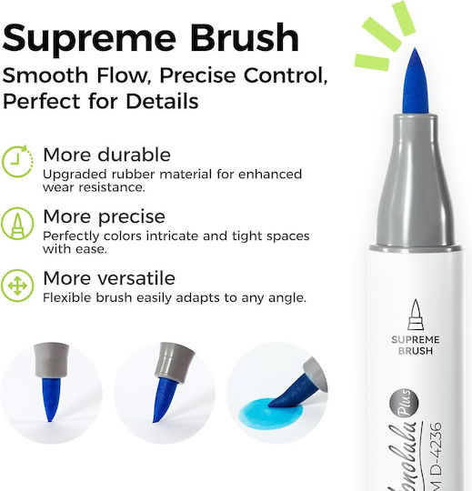 Ohuhu Honolulu Plus Grundfarben Zeichenstifte Alkoholvermischung Supreme Pinsel & Meißel Set 36 Farben