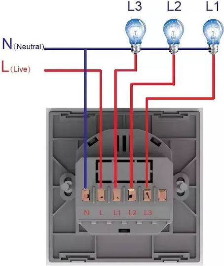 Comutator De Perete Electric Încastrat Tactil Wi-Fi Triplu Cu Ramă Mediu Alb