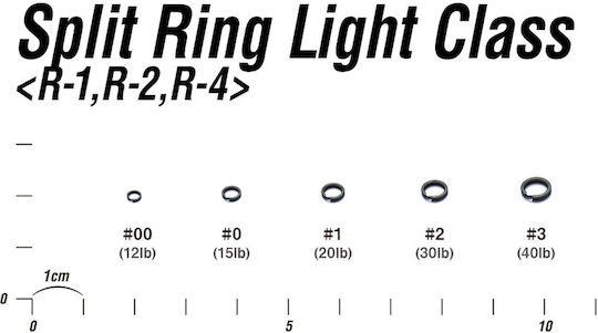 Decoy Κρικάκια Split Ring Light Class No 0